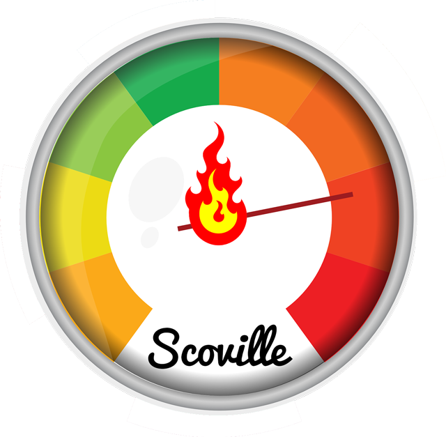 Scoville Heatmeter